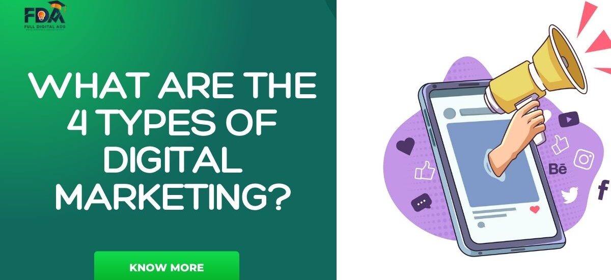How Is The Future of Digital Marketing