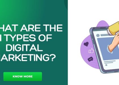 How Is The Future of Digital Marketing